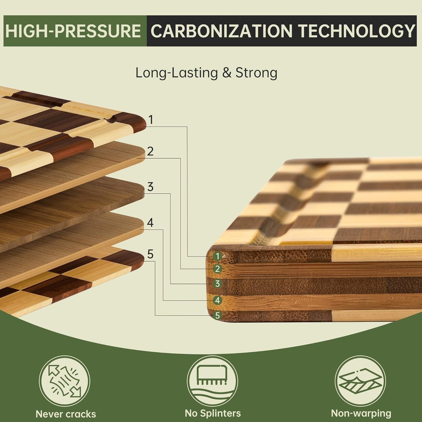 THETCHRY Thick Dishwasher Safe Bamboo Cutting Board, Checkered Wood Cutting Board for Kitchen with Non-slip, Long-Lasting and Crack-Resistant, End Grain Serving Tray with Gift Box, 16.5“x11.6”x1"