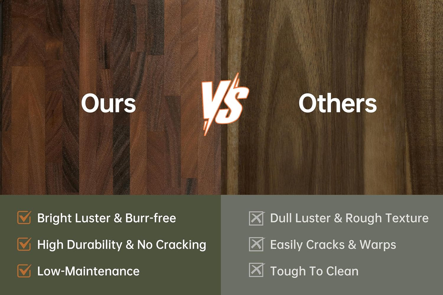 Walnut Cutting Boards For Kitchen, Wooden End Grain Cutting Board with Handle, Dark Walnut Chopping Board Double Sided Charcuterie Boards For Meat, Vegetables, Fruits, Cheese, 17”X13” X1”